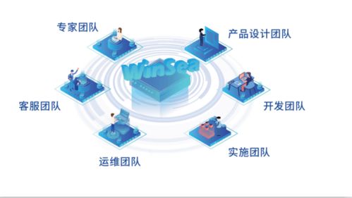 開(kāi)年 南征 ,用技術(shù)服務(wù)唱響實(shí)力 浙江長(zhǎng)昌培訓(xùn)紀(jì)實(shí)