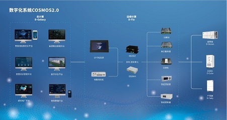 數智創新領航產業升級!弘正儲能全新數字系統產品閃耀ESIE 2025