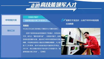 找政策 選專(zhuān)業(yè) 賽風(fēng)采——全方位職業(yè)技能服務(wù)助力職業(yè)發(fā)展